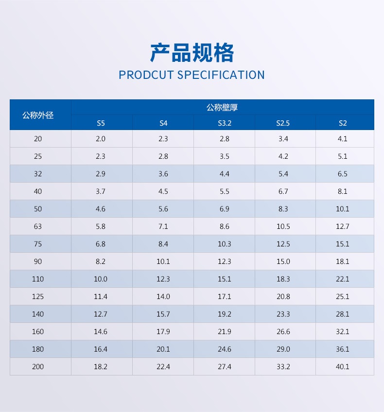1601256722152605.jpg 冷熱水管_詳情_09.jpg